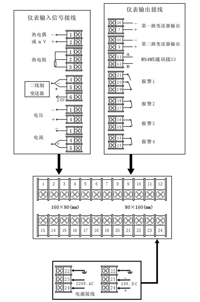 智能(néng)光柱顯示調節儀接線(xiàn)指南