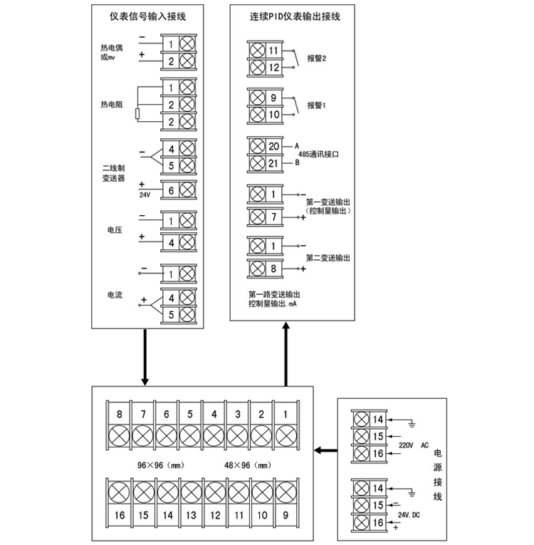 智能PID調節器接線指南