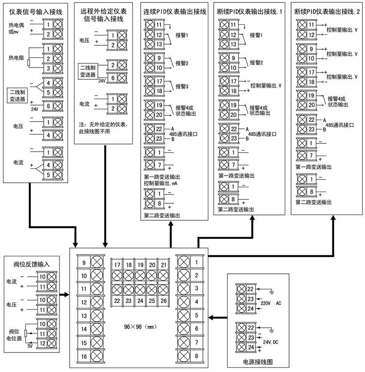 智能PID調節器接線指南