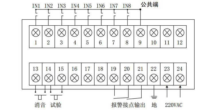 閃光報警器(qì)接(jiē)線指南