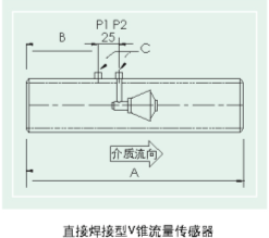 V錐流量計