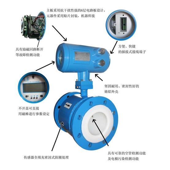 電磁流量計分析(xī)及要點注(zhù)意事項